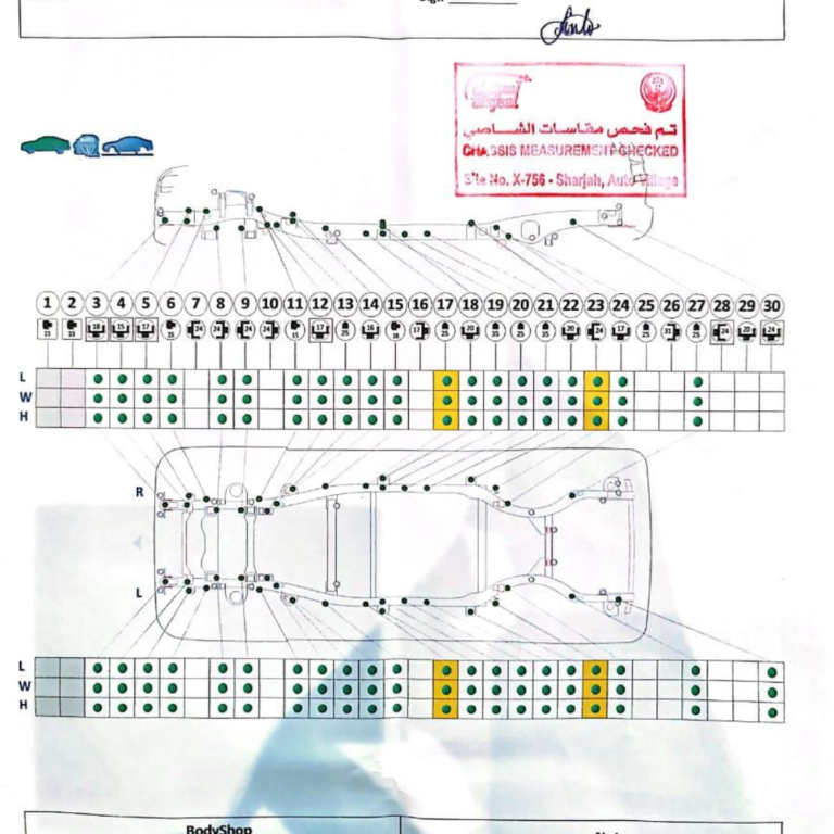 How To Get a Computer Chassis Measurement (CCM) Report from RTA in Dubai